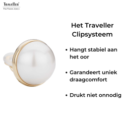 Traveller Clip Oorbellen - Verguld 22ct - Parel - 20 mm - Wit - Goudkleurig