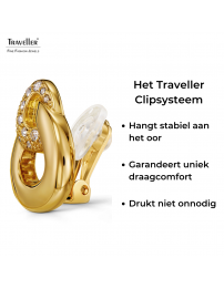 Traveller Clip Oorbellen - Verguld - Kristal - Driehoek - 20 x 17 mm