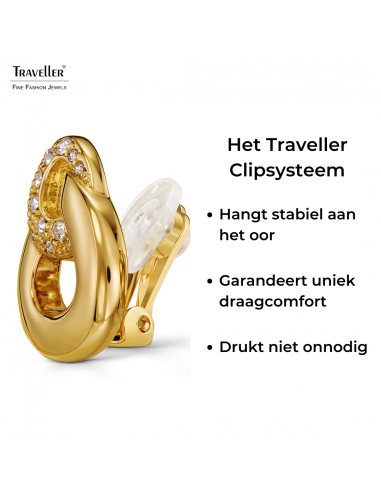 Traveller Clip Oorbellen - Verguld - Kristal - Driehoek - 20 x 17 mm - 157738