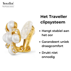 Traveller Clip Oorbellen - Verguld - Parels - 8 & 6 mm - Wit - Kristallen - 20x20mm