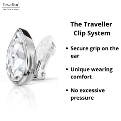Traveller Clip-on Earrings - Silver Coloured - Crystals - Teardrop - Platinum Plated - 15x11 mm