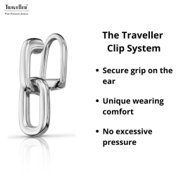 Traveller Clip Oorbellen - Hangers - Zilverkleurig - Schakels - Geplatineerd - 23 x 7 mm - 157664