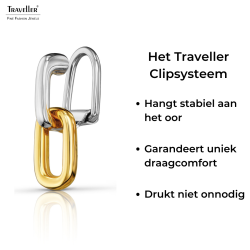 Traveller Clip Oorbellen - Hangers - Bicolor - 22kt Verguld en Geplatineerd - Schakels - 23 x 7 mm