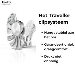 Traveller Clip Oorbellen - Zilverkleurig - Parels - 8mm - Wit - Kristal - Geplatineerd - Halve Zon - 20x15 mm - 114268