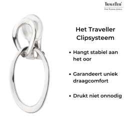 Traveller Clip Oorbellen - Hangers - Geplatineerd - Dubbel Ovaal - Zilverkleurig - 33 x 13 mm