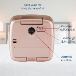 ATRIUM Wekker - Radiogestuurd - Analoog - Geen tikgeluid - Afgerond vierkant model - Duidelijk - Rose Metallic