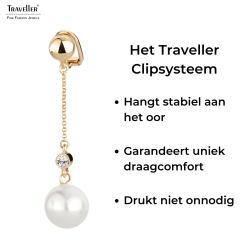 Traveller Oorbellen zonder Gaatjes - Hangers - Goudkleurig - Parels - 12 mm - Wit - Preciosa Kristallen - Verguld - 53x12 mm