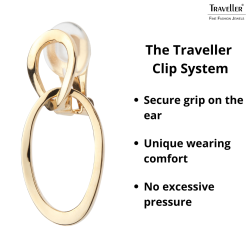 Traveller Clip-on Earrings - Drop Earrings - 22ct Gold plated - Double Hoop - Gold-coloured - 33 x 14 mm - 157230