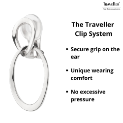 Traveller Clip-on Earrings - Drop Earrings - Platinum plated - Double Hoop - Silver-coloured- 33 x 14 mm - 157231