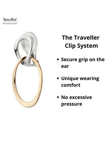 Traveller Clip-on Earrings - Drop Earrings - Platinum & 22ct Gold plated - Double Hoop - Bicolour - 33x14 mm - 157232