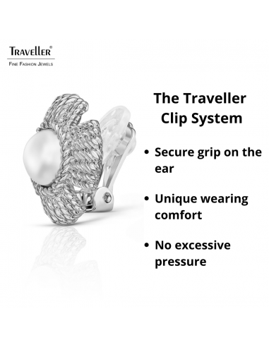 Traveller Clip-on Earrings - Silver Coloured - Pearls - 10mm - White - Platinum Plated - Flower - 23 mm - 114277