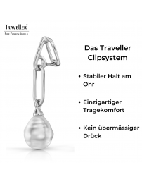 Traveller Ohrclips - Hänger - Silberfarbe - Barock Perle - 14x12mm - Weiss - Platiniert - Glieder - 50x12mm - 114279