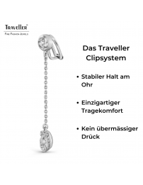 Traveller Ohrclips - Hänger - Silberfarbe - Kristalle - Platniert - 50x10 mm - 157709 