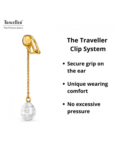 Traveller Clip-on Earrings - Drop Earring - Baroque Pearls - 10x8mm - White - Platinum Plated - 50x8mm - 114271