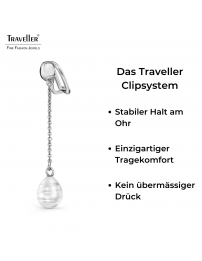 2Traveller Ohrclips - Hänger - Silberfarbe - Barok Perle - 10x8mm - Weiss - Platiniert - 50x8 mm - 114271