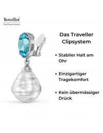 Traveller Ohrclips - Hänger - Silberfarbe - Barock Perle -20x17mm- Weiss - Kristalle - Blau - Platiniert -42x17mm- 114287