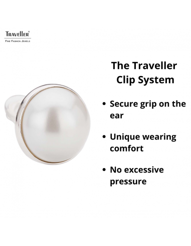 Traveller Clip-on Earrings - Platinum Plated - Pearl - 20 mm - White - 194297