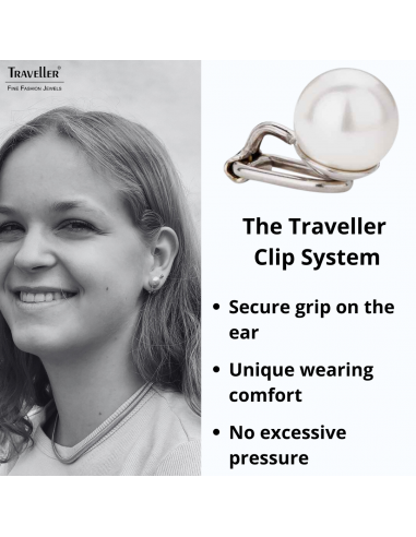Traveller Clip-on Earrings - Pearl - 10 mm - White - Platinum Plated - Silver Coloured - 700110