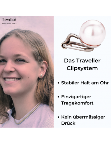 Traveller Ohrclips - Perle - 10 mm - Rosa - Platiniert - Silberfarbe - 15x10 mm - 702110