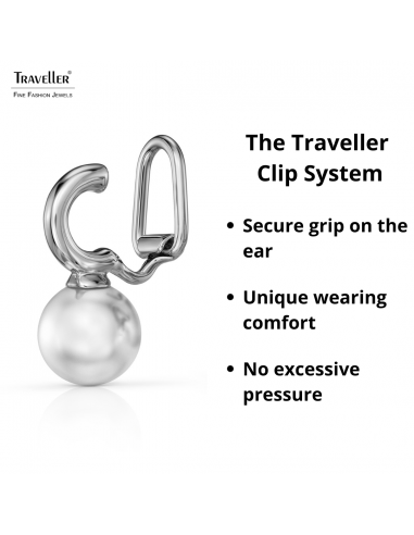 Traveller Clip-on Earrings - Pendants - Silver Coloured - Pearl - 10 mm - White - Platinum Plated - 20x10 mm - 114300