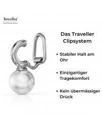 Traveller Ohrclips - Hängers - Silberfarben - Perle - 10 mm - Weiss - Platiniert - 20x10 mm - 114300