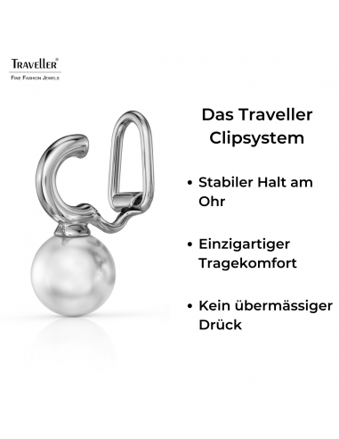 Traveller Ohrclips - Hängers - Silberfarben - Perle - 10 mm - Weiss - Platiniert - 20x10 mm - 114300
