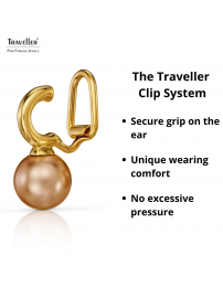 Traveller Clip-on Earrings - Gold Plated - Pearl - 10mm - Bronze - 20x10 mm - 114301