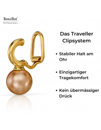 Traveller Ohrclips - Vergoldet - Perle - 10mm - Bronze - 20x10 mm - 114301