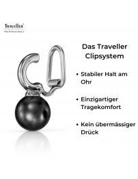 Traveller Ohrclips - Silberfarben - Perle - 10mm - Schwarz - Platiniert - 20x10 mm - 114302