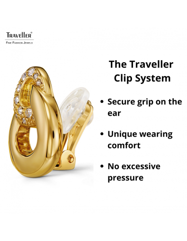 Traveller Clip-on Earrings - Gold Plated - Crystals - Triangle - 20 x 17 mm - 157738
