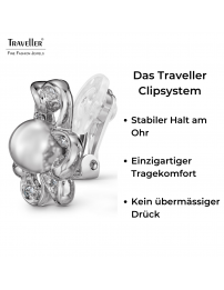 Traveller Ohrclips - Silberfarben - Perle - 8 mm - Weiss - Kristalle - Platiniert - 20x20 mm - 114296