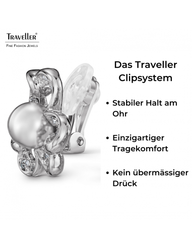Traveller Ohrclips - Silberfarben - Perle - 8 mm - Weiss - Kristalle - Platiniert - 20x20 mm - 114296