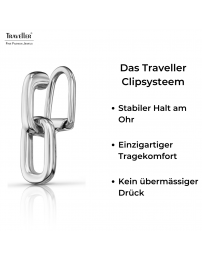 Traveller Ohrclips - Hänger - Silberfarben - Glieder - Platiniert - 23 x 7 mm - 157664