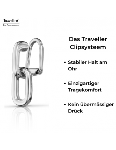 Traveller Ohrclips - Hänger - Silberfarben - Glieder - Platiniert - 23 x 7 mm - 157664
