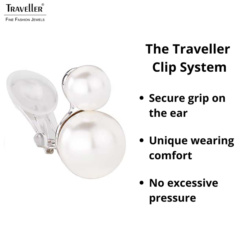 Traveller Clip-on Earrings - Silver coloured - Pearls - 8 and 12 mm - White - Platinum Plated - 20x12 mm - 113105