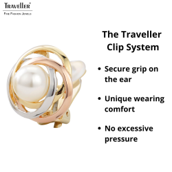 Traveller Clip-on Earrings - Pearls - 10 mm - White - 22ct Vergoldet & Platinum plated - Tricolour - 21 mm - 113955