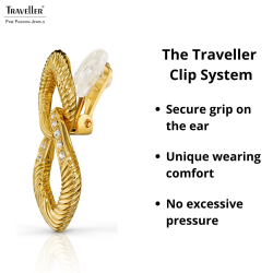 Traveller Clip-on Earrings - Drop Earring - 22ct Gold Plated - Crystals - Links - 31x15 mm - 157640