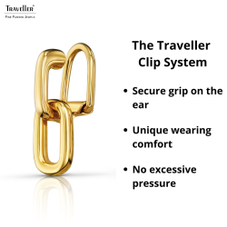Traveller Clip-on Earrings - Drop Earring - 22ct Gold Plated - Links - 23 x 7 mm - 157663