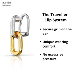 Traveller Clip-on Earrings - Drop Earring - Bicolor - 22ct Gold and Platinum Plated - Links - 23 x 7 mm - 157665