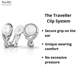 Traveller Clip-on Earrings - Silver Coloured - Pearls - 10mm - White - Crystals - Platinum Plated - 21x13mm - 114266