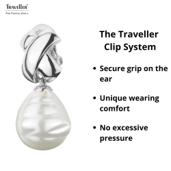 Traveller Drop Clip Earrings - Silver Coloured - Baroque Pearl - 17x20mm - White - Platinum Plated - 40x15mm - 110649
