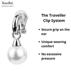 Traveller Drop Clip Earrings - Silver Colour - Pearls - 14mm - White - Platinum Plated - 35x15mm - 114243
