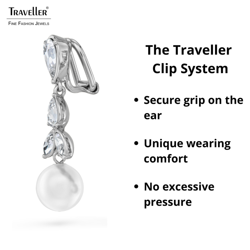 Traveller Drop Clip Earrings - Silver Coloured - Pearls - 10mm - White - Crystals - Platinum Plated - 35x10mm - 114364