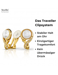 Traveller Ohrclips - Vergoldet - Perle - 10mm - Weiß - Kristalle - 21x13 mm