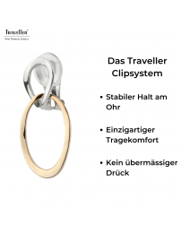 Traveller Ohrclips - Hänger - 22kt Vergoldet & Platiniert - Doppeloval - Bicolor - 33x14 mm - 157232